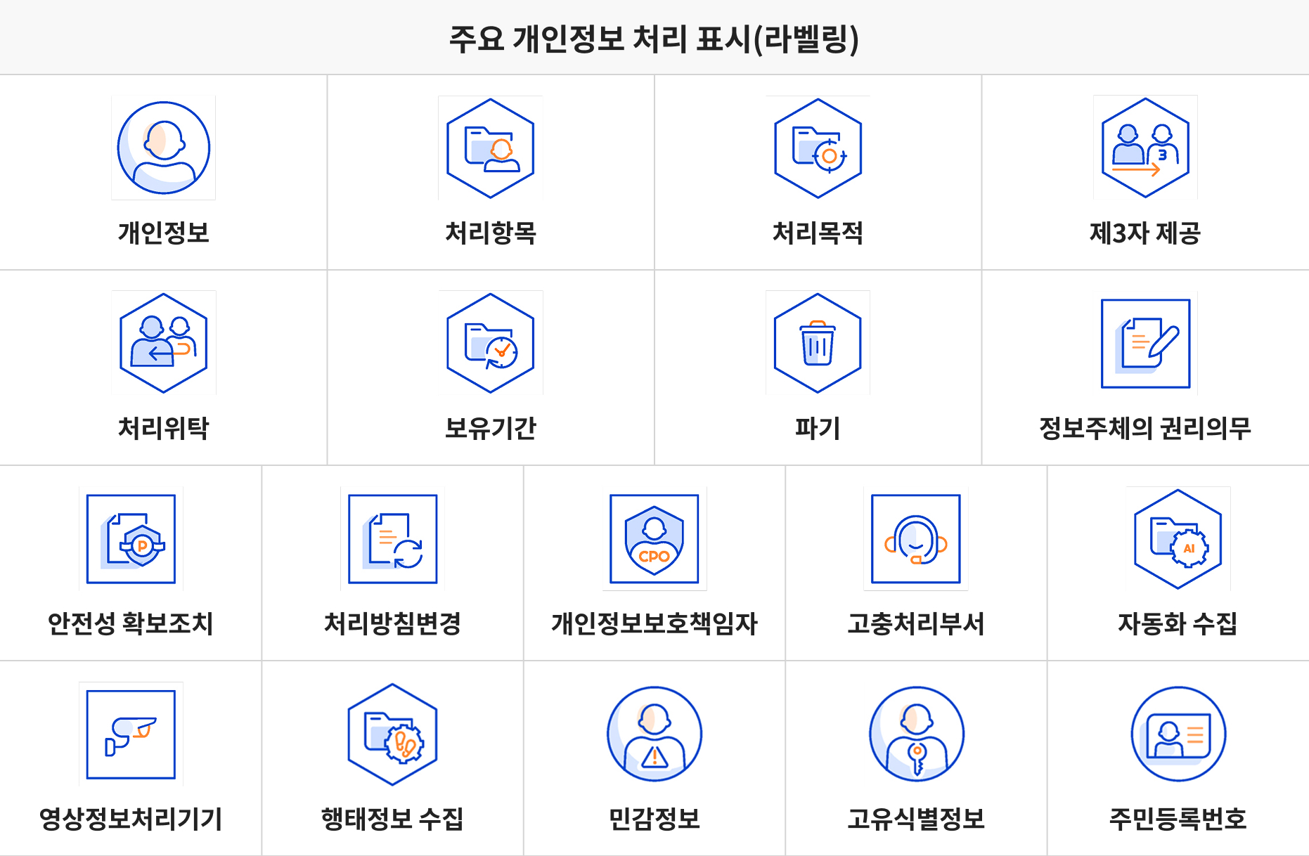 개인정보 처리방침 | NC문화재단